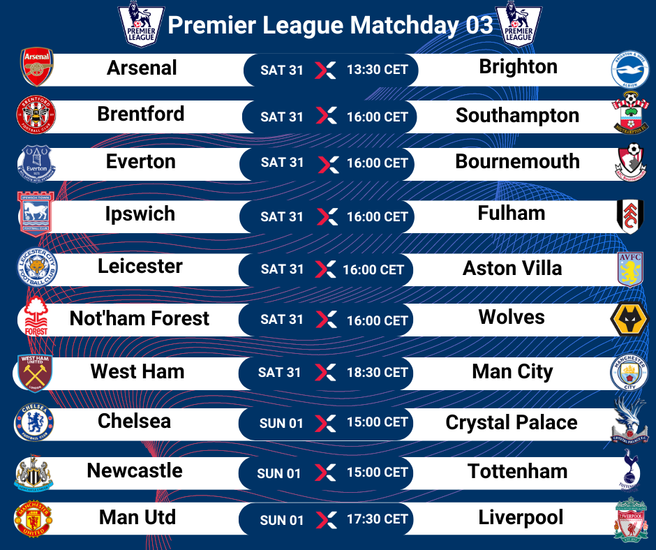 Premier League Schedule Round 3